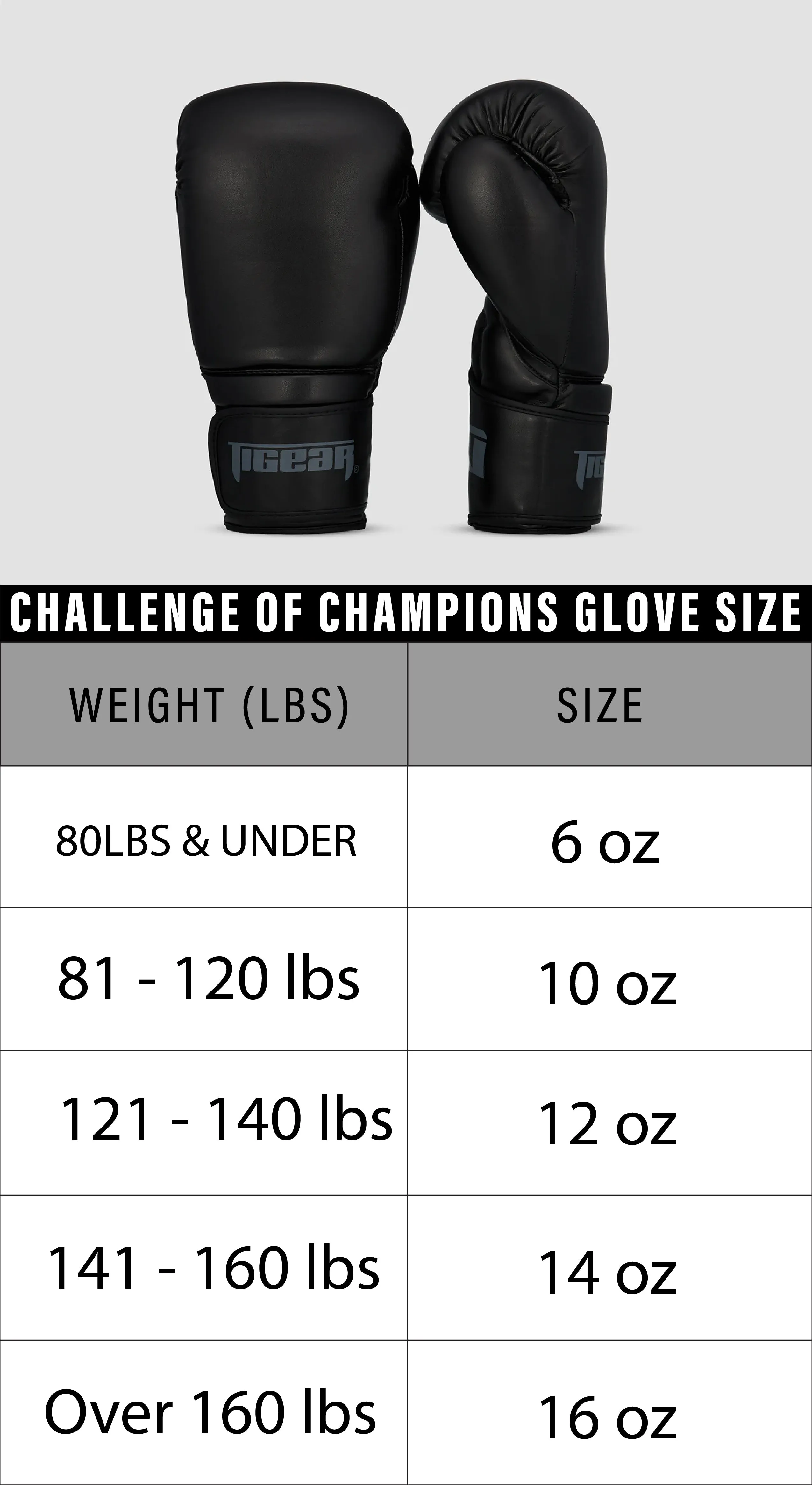 24K Training/Boxing Gloves