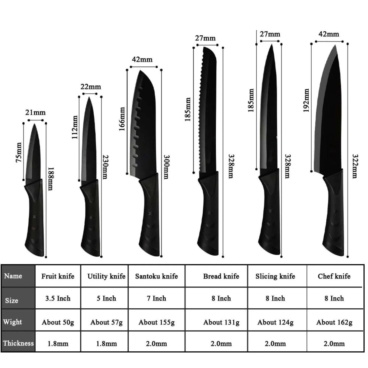 8 Pcs High Quality Stainless Steel Black Kitchen Knives Set With Holder Sharpener