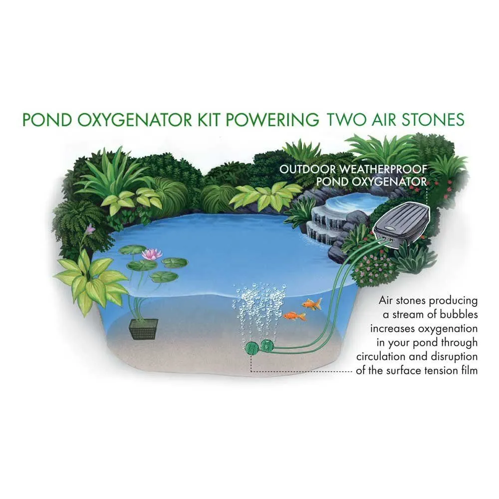 Blagdon Pond Water Oxygenator Kit (2 Outlets)