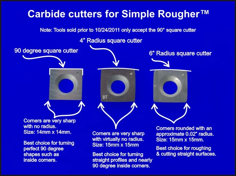 Cutter Pack of 3 for tool engraved with SR -  Full Size Simple Rougher