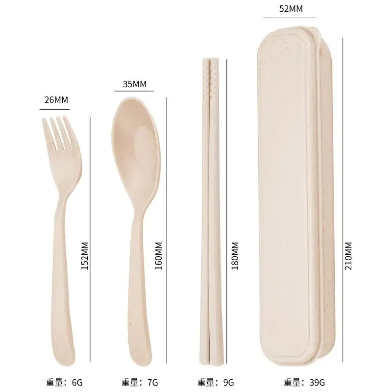 Travel Utensil Set