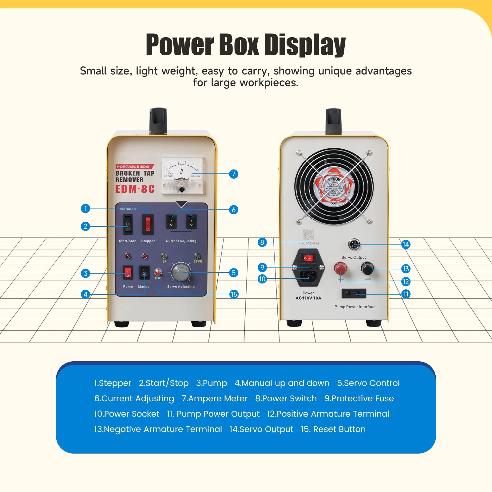 ZAC 800W Portable EDM Tap Burner EDM-8C Broken Tap Remover Tap Removal Tool for M2-M20 Taps